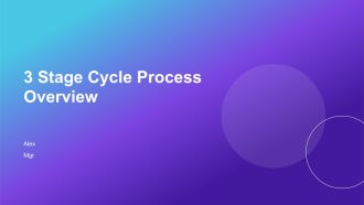 3 Stage Cycle Process Overview PPT Sample AT