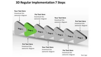 3d Regular Implementation 7 Steps Ppt Free Flowchart PowerPoint Slides