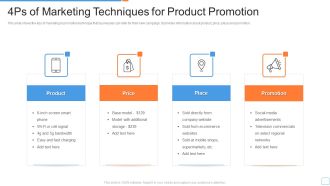 4Ps Of Marketing Techniques For Product Promotion Ppt PowerPoint Presentation File Information PDF
