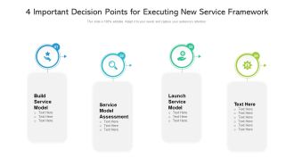 4 Important Decision Points For Executing New Service Framework Ppt PowerPoint Presentation File Vector PDF