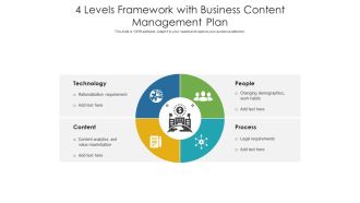 4 Levels Framework With Business Content Management Plan Ppt PowerPoint Presentation Ideas Introduction PDF