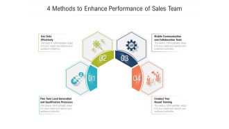4 Methods To Enhance Performance Of Sales Team Ppt PowerPoint Presentation File Images PDF