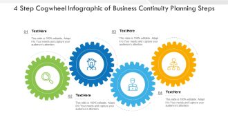 4 Step Cogwheel Infographic Of Business Continuity Planning Steps Ppt PowerPoint Presentation File Icons PDF