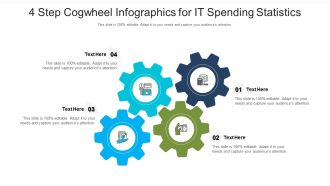 4 Step Cogwheel Infographics For IT Spending Statistics Ppt PowerPoint Presentation Gallery Design Templates PDF