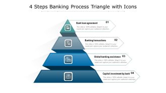 4 Steps Banking Process Triangle With Icons Ppt PowerPoint Presentation Gallery Files PDF