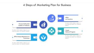 4 Steps Of Marketing Plan For Business Ppt PowerPoint Presentation Gallery Mockup PDF