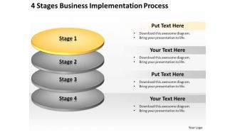 4 Stages Business Implementation Process Plan PowerPoint Slides