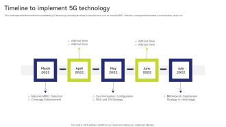 5G And 4G Networks Comparative Analysis Timeline To Implement 5G Technology Microsoft PDF