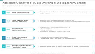 5G Evolution Architectural Technology Addressing Objectives Of 5G Era Emerging Icons PDF