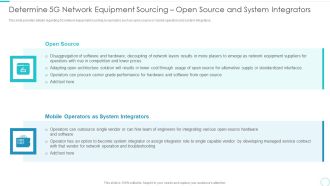 5G Evolution Architectural Technology Determine 5G Network Equipment Sourcing Open Source Graphics PDF