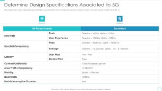 5G Evolution Architectural Technology Determine Design Specifications Associated To 5G Diagrams PDF