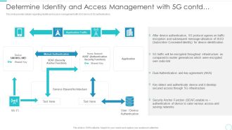 5G Evolution Architectural Technology Determine Identity And Access Management With 5G Contd Microsoft PDF
