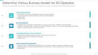 5G Evolution Architectural Technology Determine Various Business Models For 5G Operators Pictures PDF