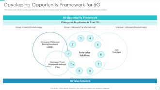 5G Evolution Architectural Technology Developing Opportunity Framework For 5G Background PDF