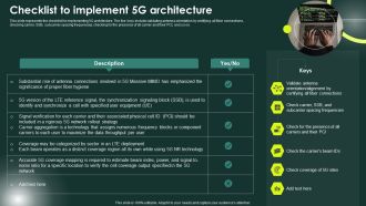 5G Network Applications And Features Checklist To Implement 5G Architecture Download PDF