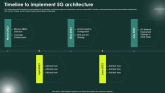 5G Network Applications And Features Timeline To Implement 5G Architecture Mockup PDF