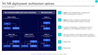 5G Nr Deployment Architecture Options 5G Functional Architecture Structure PDF