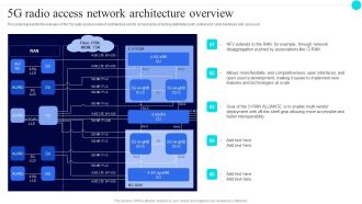 5G Radio Access Network Architecture Overview 5G Functional Architecture Icons PDF