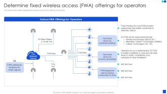 5G Technology Development For Digital Transformation Determine Fixed Wireless Access FWA Offerings For Operators Structure PDF