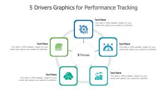 5 Drivers Graphics For Performance Tracking Ppt PowerPoint Presentation Icon Infographic Template PDF