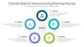 5 Drivers Slide For Manufacturing Planning Process Ppt PowerPoint Presentation Gallery Samples PDF