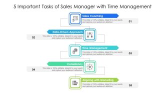 5 Important Tasks Of Sales Manager With Time Management Ppt PowerPoint Presentation Gallery Guidelines PDF