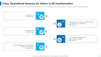 5 Key Operational Reasons For Failure In HR Transformation HR Change Management Tools Rules PDF