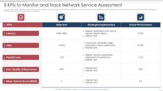 5 Kpis To Monitor And Track Network Service Assessment Information PDF