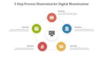 5 Phase Procedure Illustration For Digital Monetization Ppt PowerPoint Presentation File Topics PDF