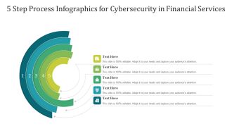 5 Phase Procedure Infographics For Cybersecurity In Financial Services Ppt PowerPoint Presentation File Smartart PDF