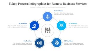5 Phase Procedure Infographics For Remote Business Services Ppt PowerPoint Presentation File Sample PDF
