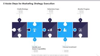 5 Riddle Steps For Marketing Strategy Execution Template PDF