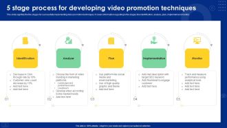 5 Stage Process For Developing Video Promotion Techniques Ppt Model Themes PDF