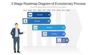 5 Stage Roadmap Diagram Of Evolutionary Process Ppt PowerPoint Presentation File Themes PDF