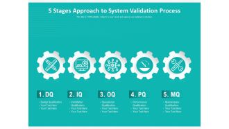 5 Stages Approach To System Validation Process Ppt PowerPoint Presentation Styles Demonstration PDF