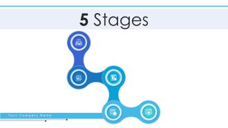5 Stages Planning Design Ppt PowerPoint Presentation Complete Deck With Slides