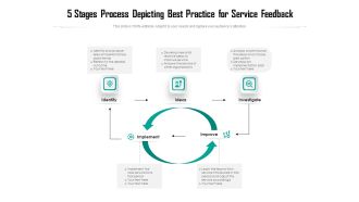 5 Stages Process Depicting Best Practice For Service Feedback Ppt PowerPoint Presentation File Inspiration PDF