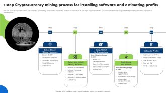5 Step Cryptocurrency Mining Process For Installing Software And Estimating Profits Slides PDF