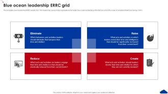 5 Step Guide For Transitioning To Blue Ocean Strategy Blue Ocean Leadership ERRC Grid Demonstration PDF