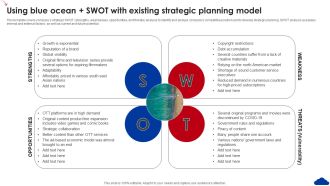 5 Step Guide For Transitioning To Blue Ocean Strategy Using Blue Ocean SWOT Existing Strategic Mockup PDF