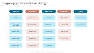 5 Steps In Project Administration Strategy Themes PDF