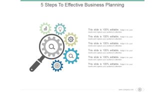 5 Steps To Effective Business Planning Ppt PowerPoint Presentation Model