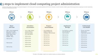 5 Steps To Implement Cloud Computing Project Administration Ppt Show Design Ideas PDF