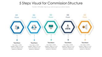 5 Steps Visual For Commission Structure Ppt PowerPoint Presentation Icon Background Images PDF