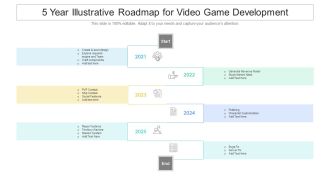 5 Year Illustrative Roadmap For Video Game Development Introduction