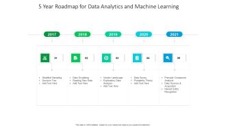 5 Year Roadmap For Data Analytics And Machine Learning Elements