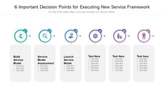6 Important Decision Points For Executing New Service Framework Ppt PowerPoint Presentation Gallery Slide PDF