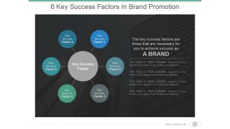 6 Key Success Factors In Brand Promotion Ppt PowerPoint Presentation Styles