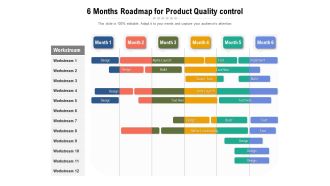 6 Months Roadmap For Product Quality Control Icons