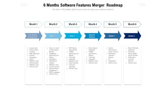 6 Months Software Features Merger Roadmap Sample